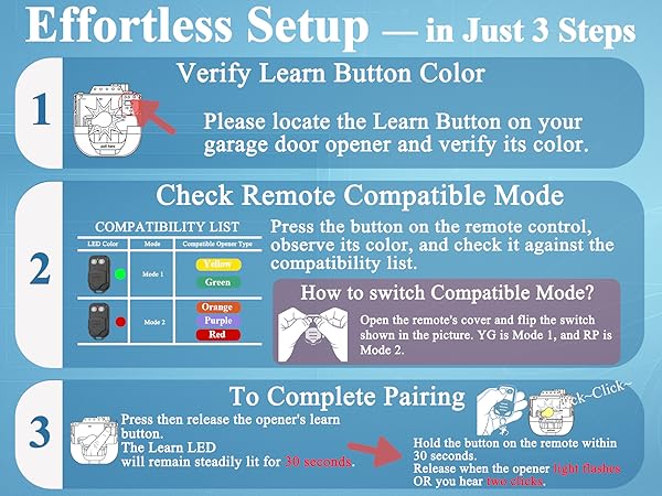 Effortless setup with your garage door opener.