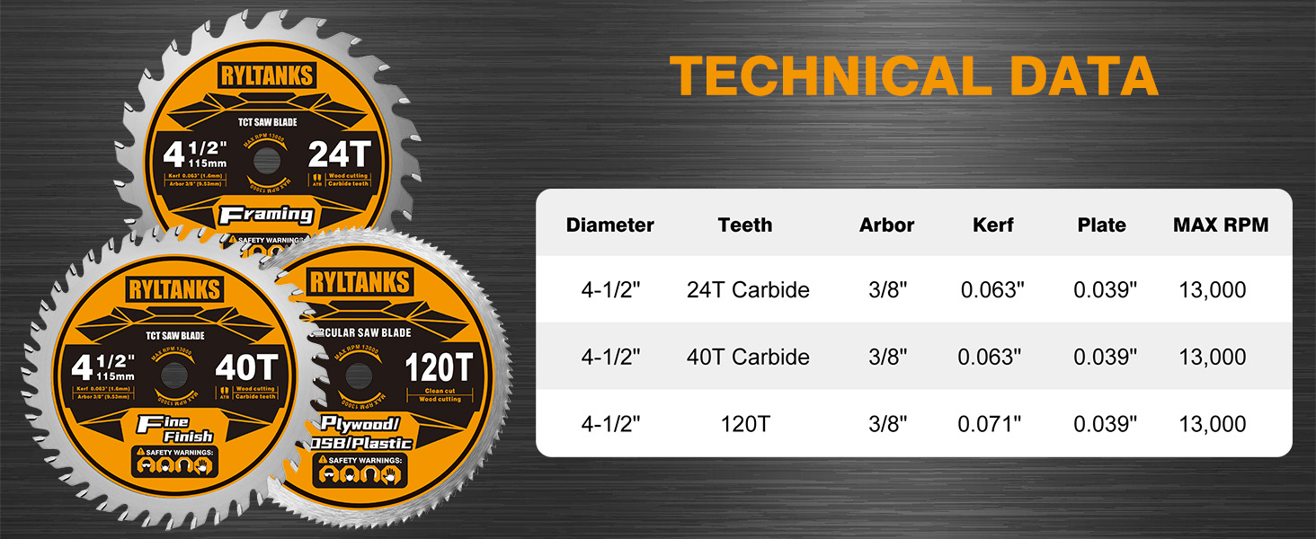 4-1/2 inch circular saw blade