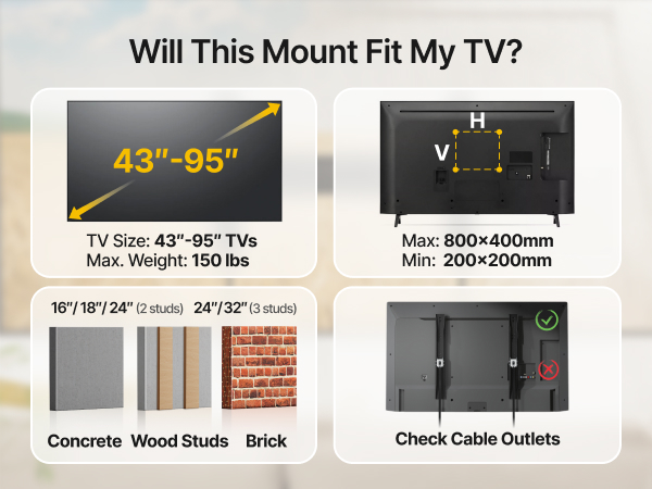 65 inch tv wall mount low profile