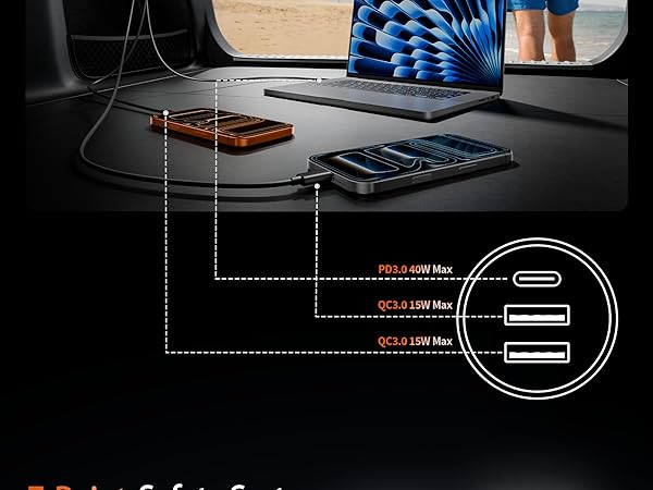 for iPhone 17 car charger