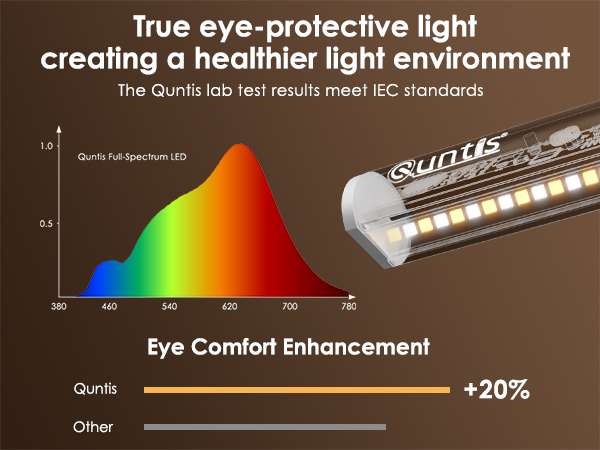 monitor light bar computer