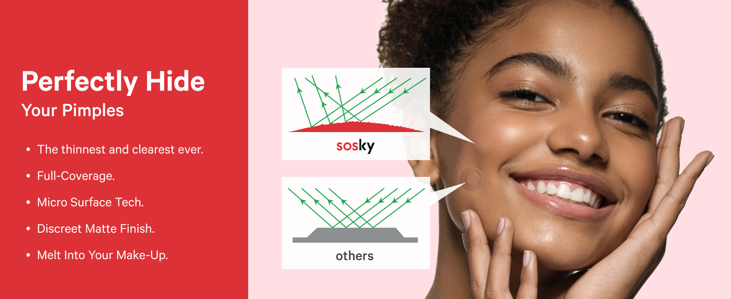 Hydrocolloid acne patches can perfectly hide your pimples and it&amp;#39;s full coverage thinnest clearest