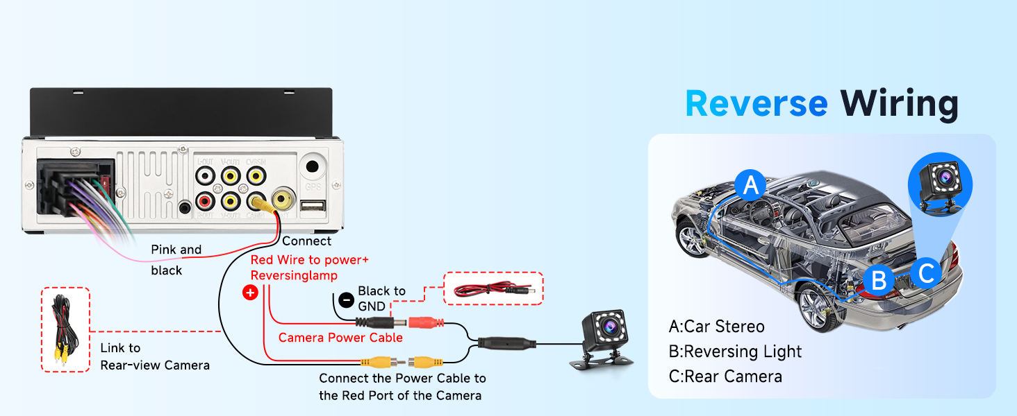 Reverse Wiring