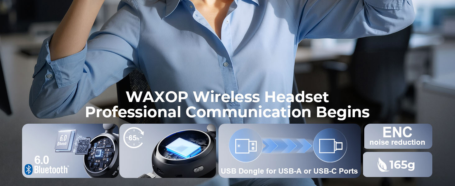 Professional Communication Begins