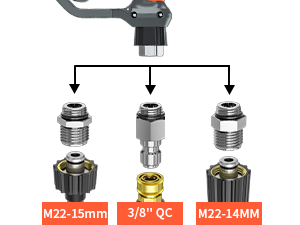 pressure washer gun pressure washer hose