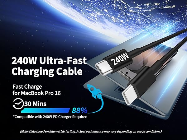 usb car charger adapter