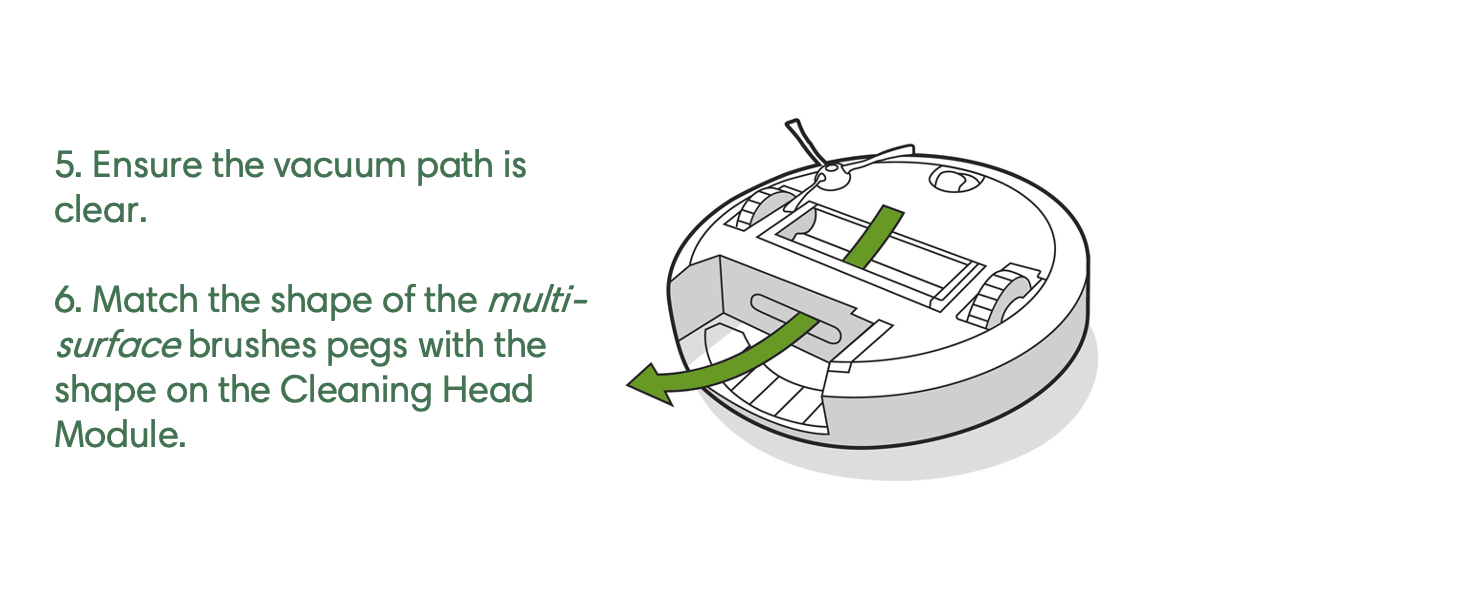 Ensure the vacuum path is clear and re-insert brushes