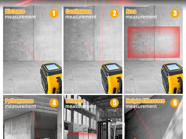 laser measuring tool