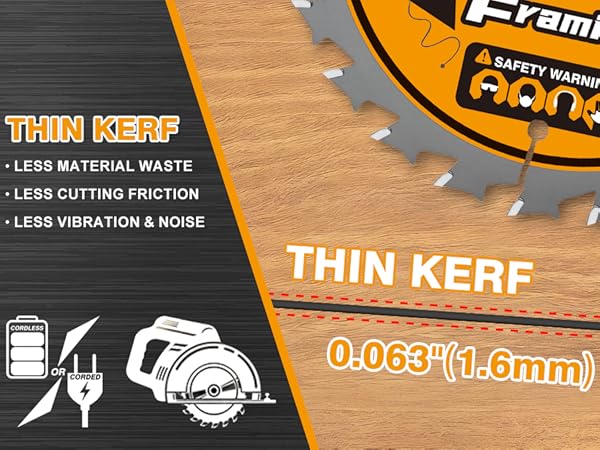 5-1/2 inch circular saw blade