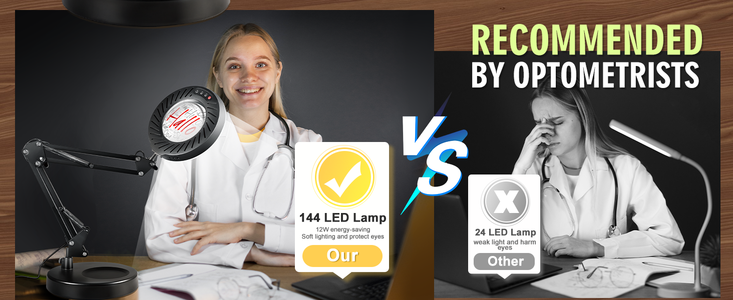 Magnifying Glass with Light