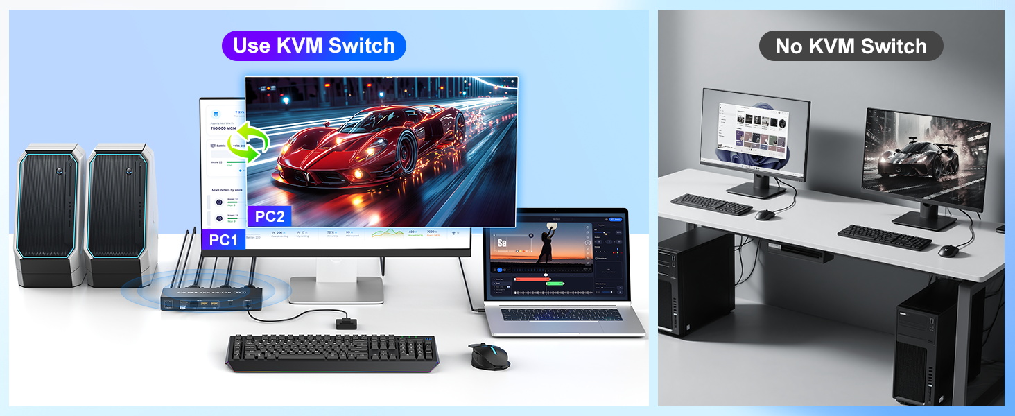 kvm switch