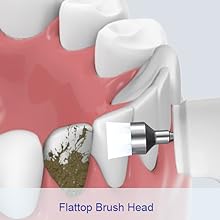 tooth polish