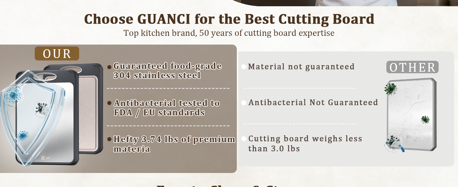 Cutting Board for Kitchen