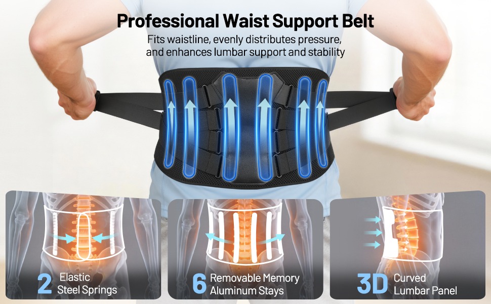Mimicking spine's natural curve, soft copper offers 8x more stability than otherbelts. Custom Fit