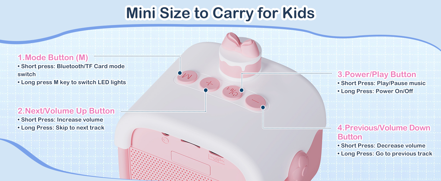 Text reads 'Mini Size to Carry for Kids'. Product image shows pink electronic device with screen and buttons, displayed from multiple angles.