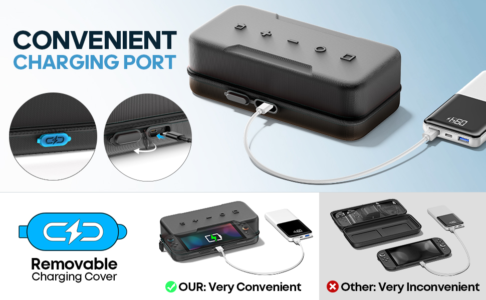 switch2 case