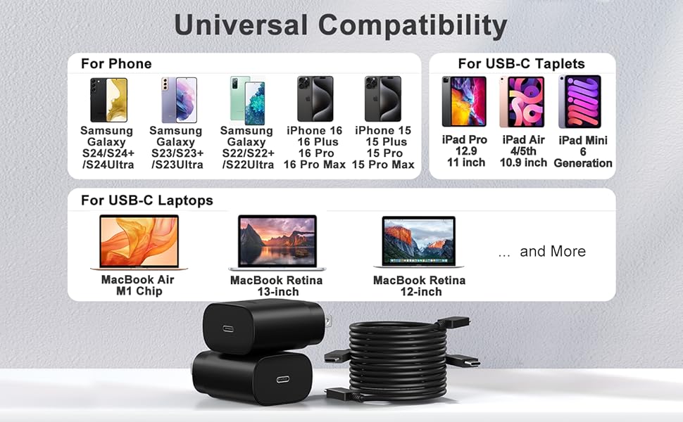 Compatible Devices 