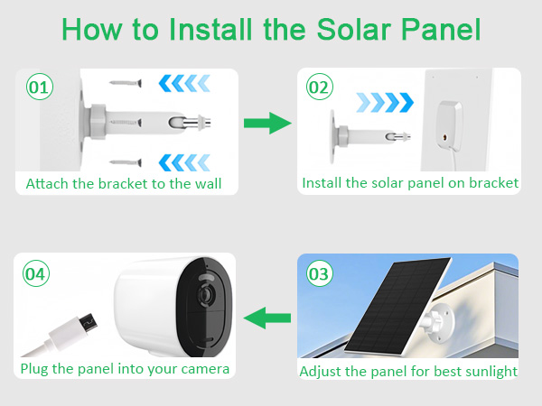 Solar Panel for Security Camera
