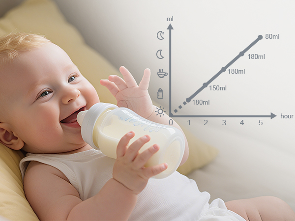 baby camera for room,baby cam