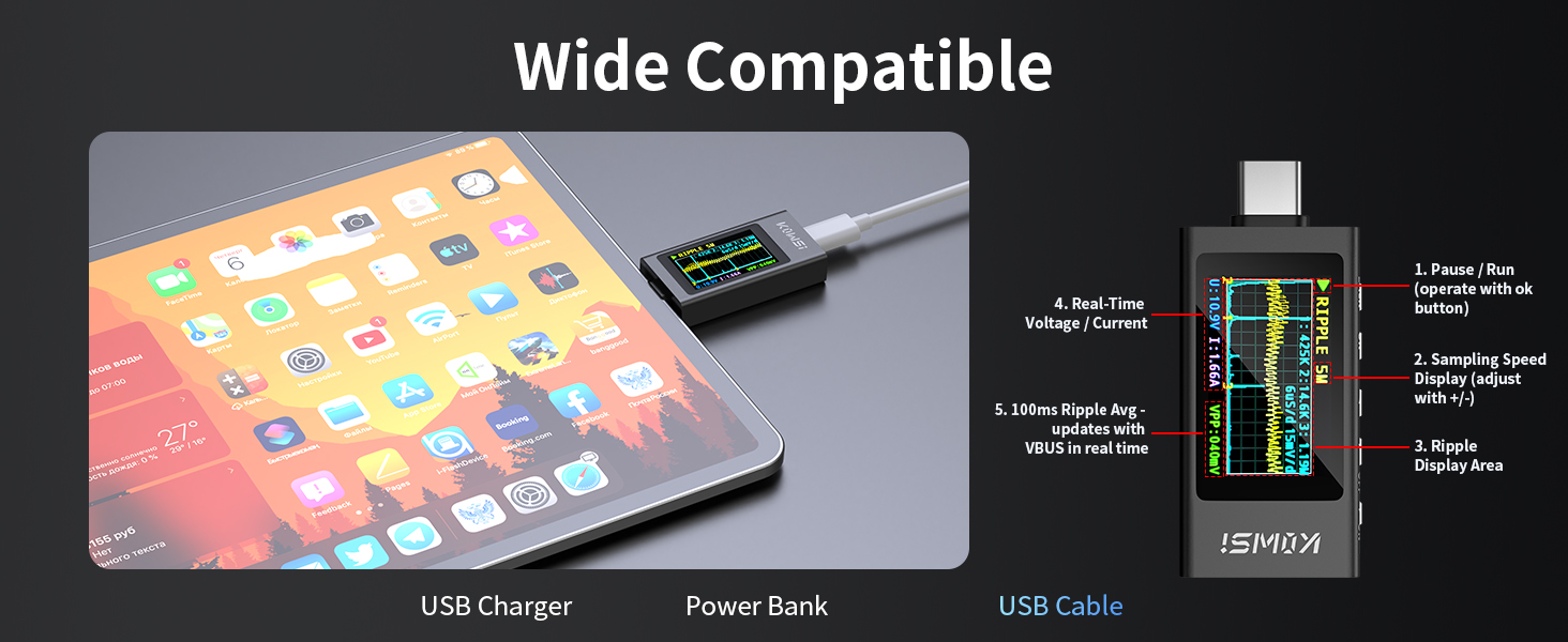 usb load tester