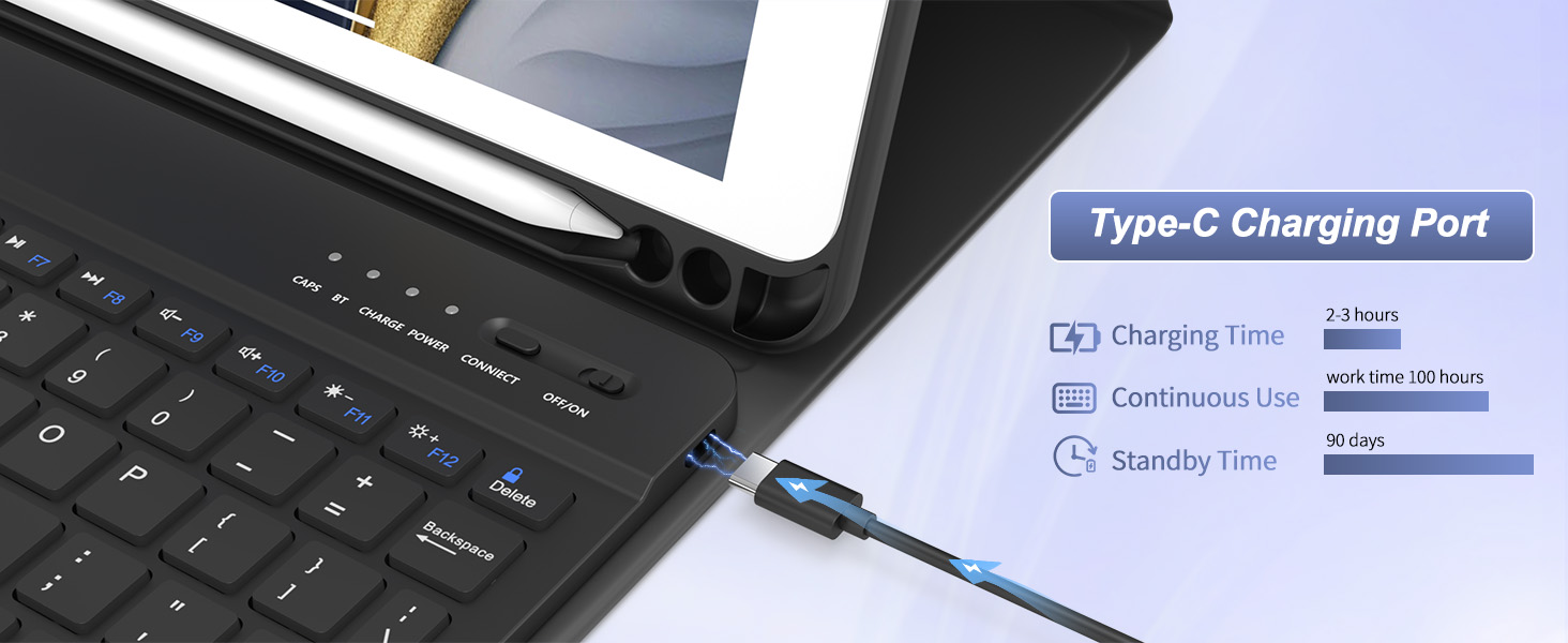 keyboard for ipad 7th generation