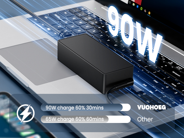 90W USB C LAPTOP CHARGER