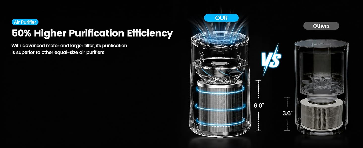 air purifier filter