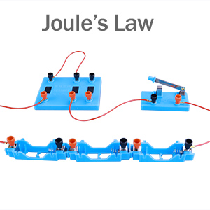 Joule's law