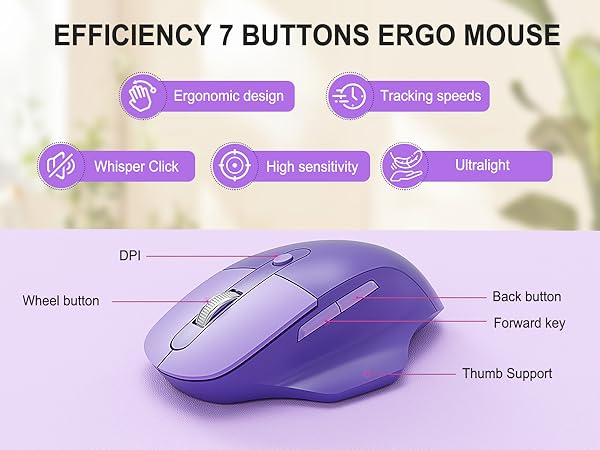 Ergonomic Wireless Keyboard Mouse