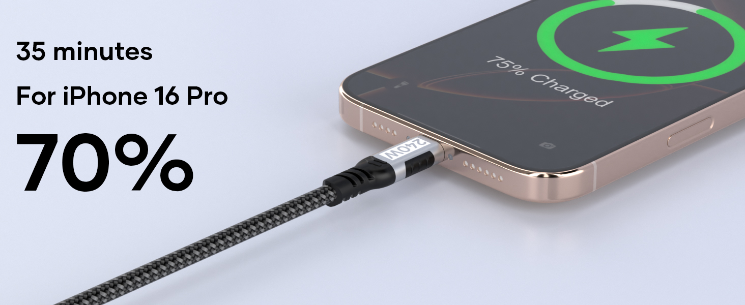 USB C to USB C Cable