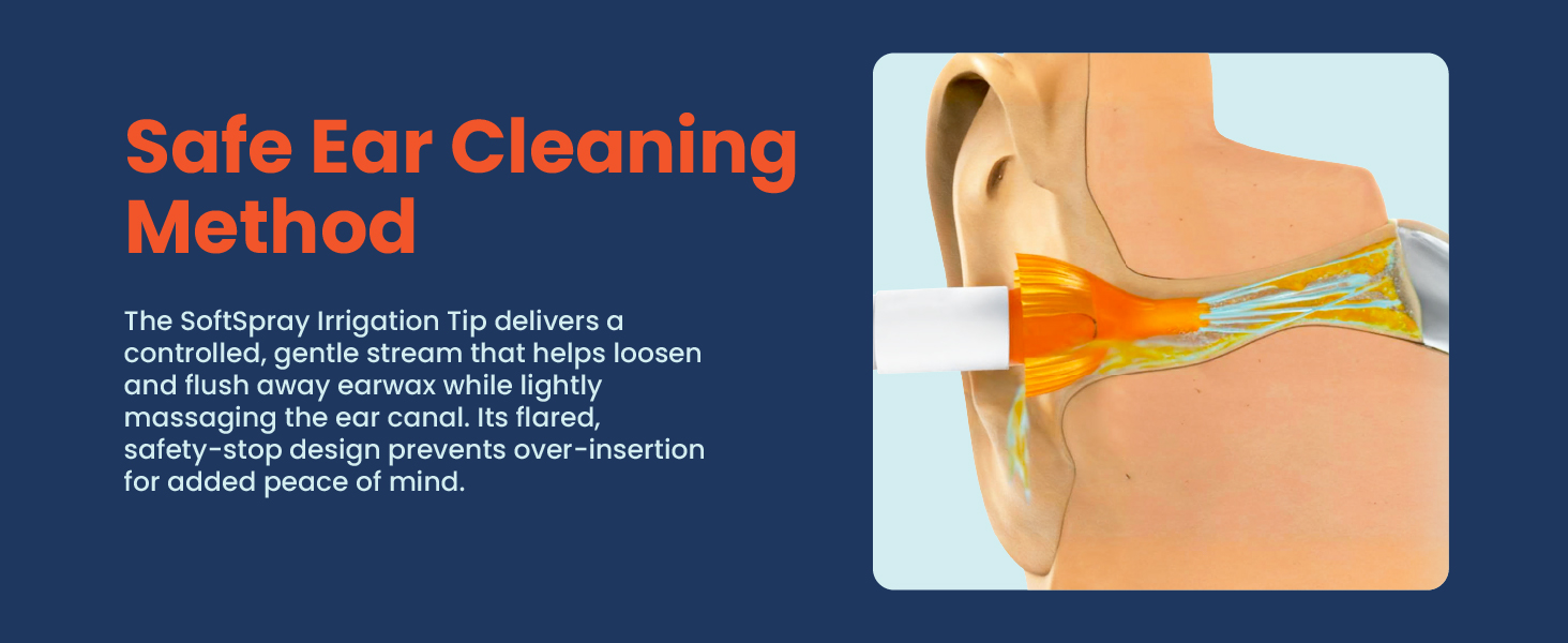 ear wax removal spray bottle ear spray bottle wax remover ear wax spray bottle kit ear wash kit for