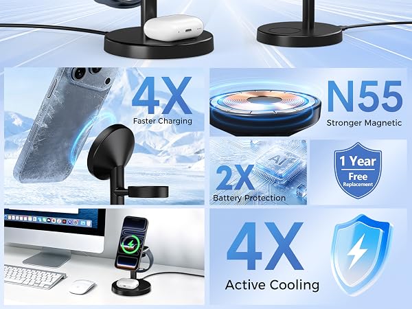 3 in 1 Fast Wireless Charging Station for Apple