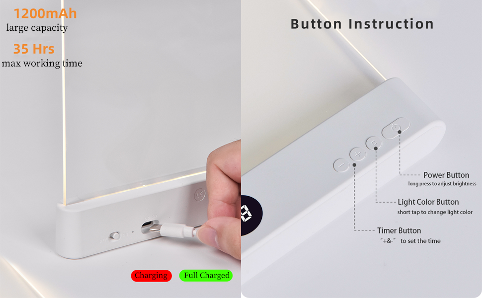with 3 Colors &amp;amp; Timer, Dimmable Panel Plate Book Lamp