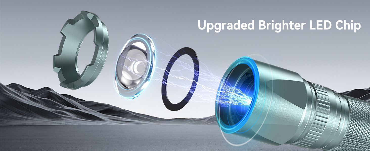 flashlights rechargeable