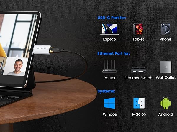 usb c network adapter ethernet
