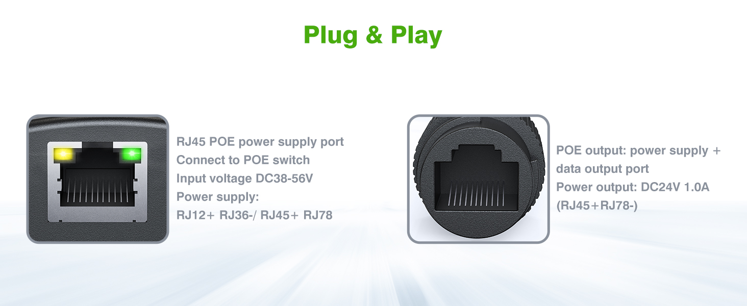 to 12V DC POE Spllitter Adapter