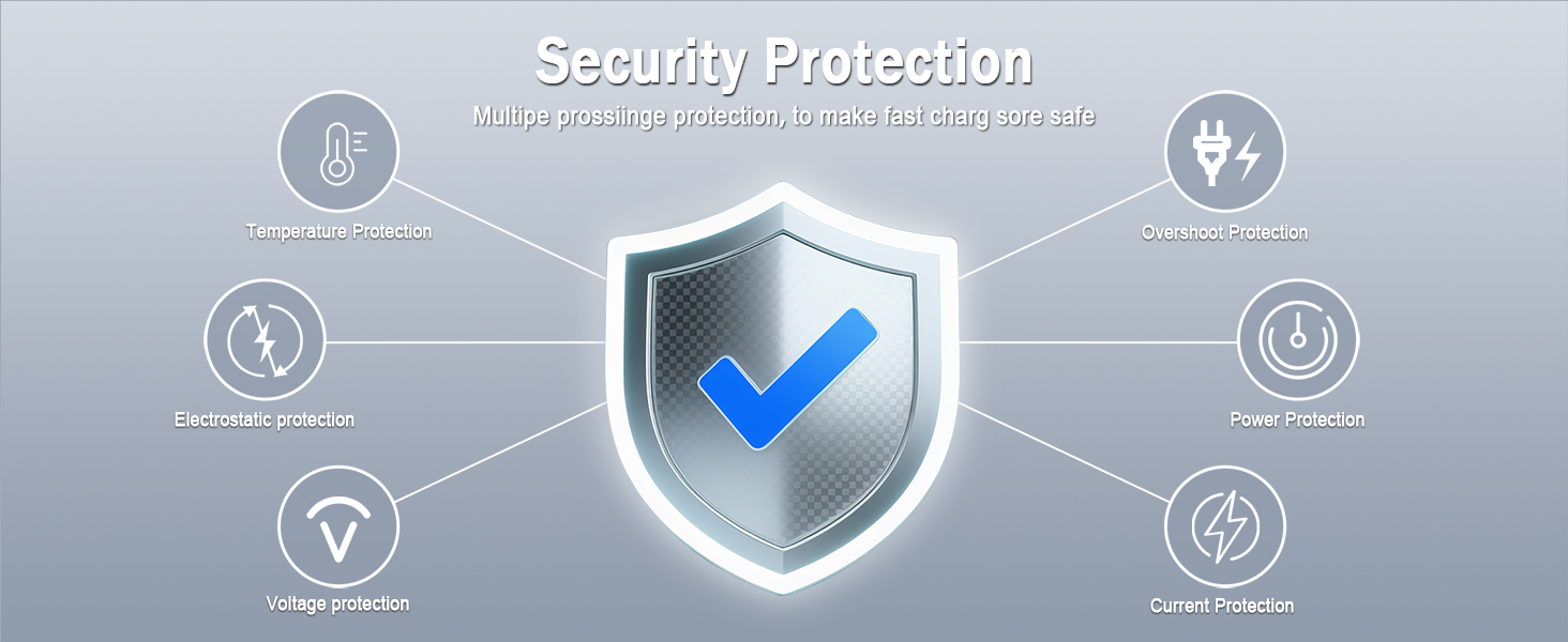 hp laptop charger usb c