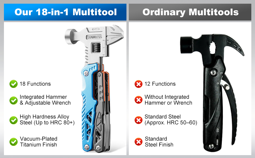 18-in-1 Multitool with Hammer &amp;amp; Adjustable Wrench
