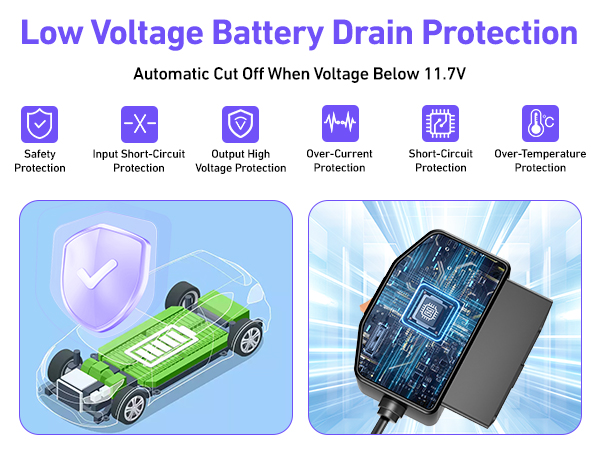 obd2 obd power cable for dash camera