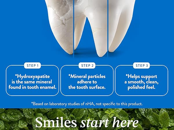 helps support a smooth, clean polished feel
