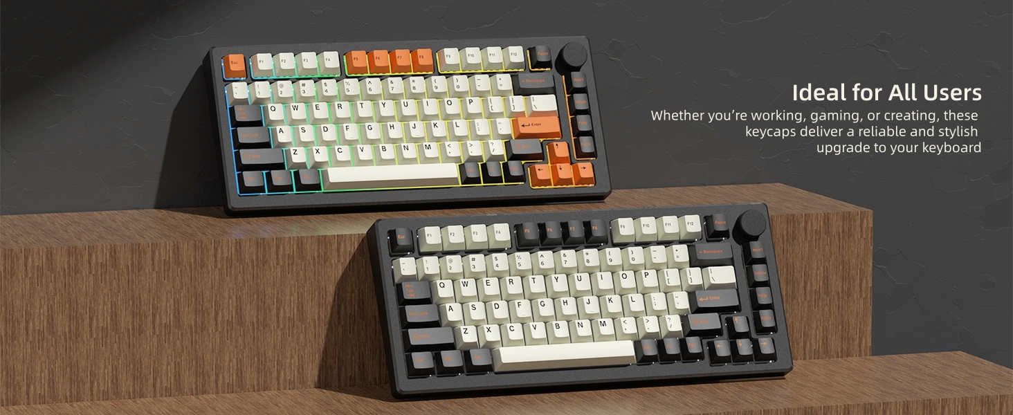 PBT Keycaps, Custom Retro Keycaps Set, Keyboard Caps Cherry Profile Keycaps