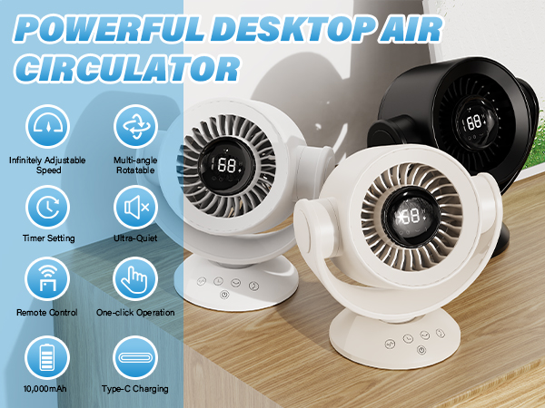 Desk Fans for Bedroom