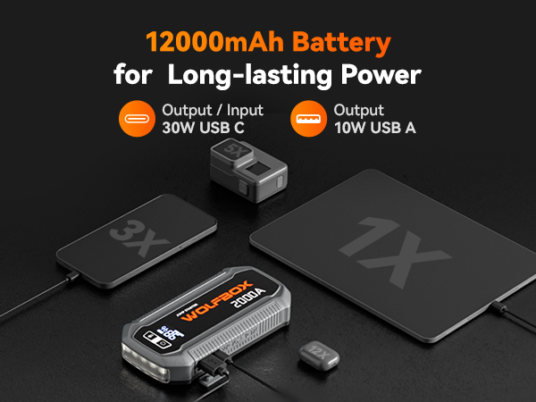 car jumper starter portable