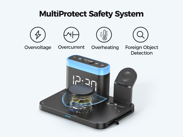 ANJANK Wireless Charging Station
