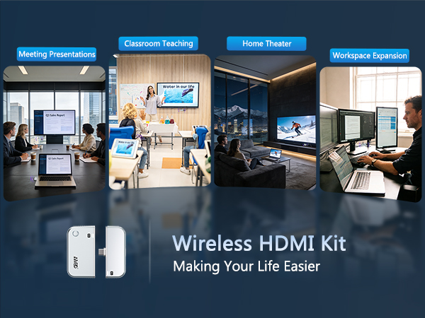 wireless hdmi transmitter and receiver