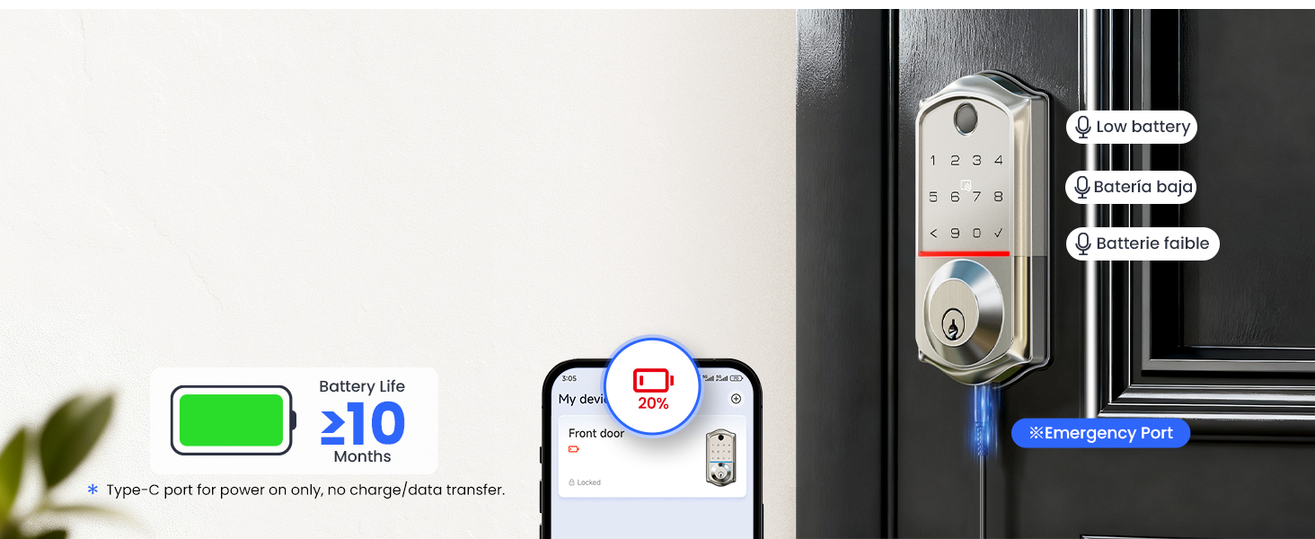 Smart lock
