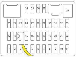 Diagram of a fuse box layout with numbered compartments, featuring a yellow highlight marking one specific fuse location.