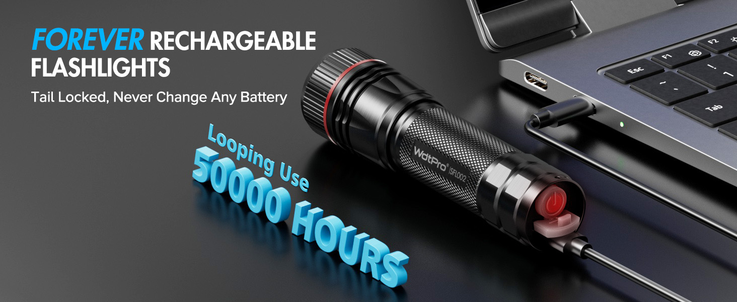 flashlights high lumens