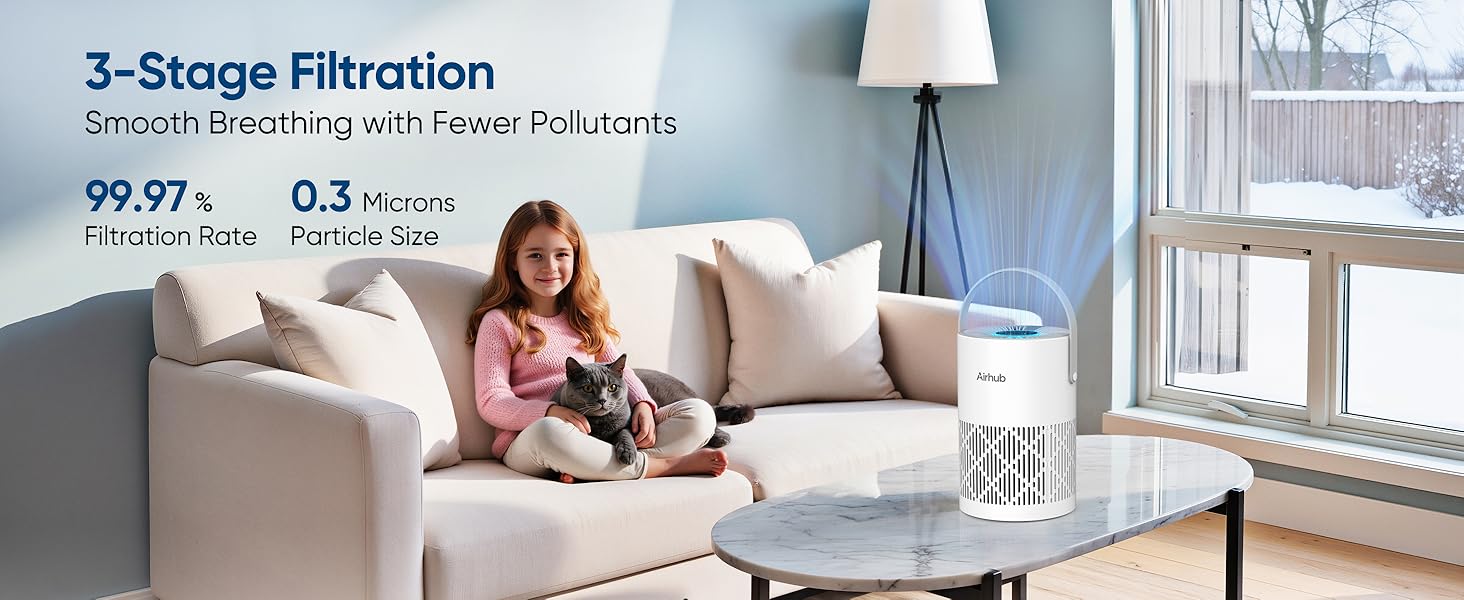 Air Purifiers for Home Bedroom, HEPA Pet Hair Air Purifier, Quiet Sleep Mode