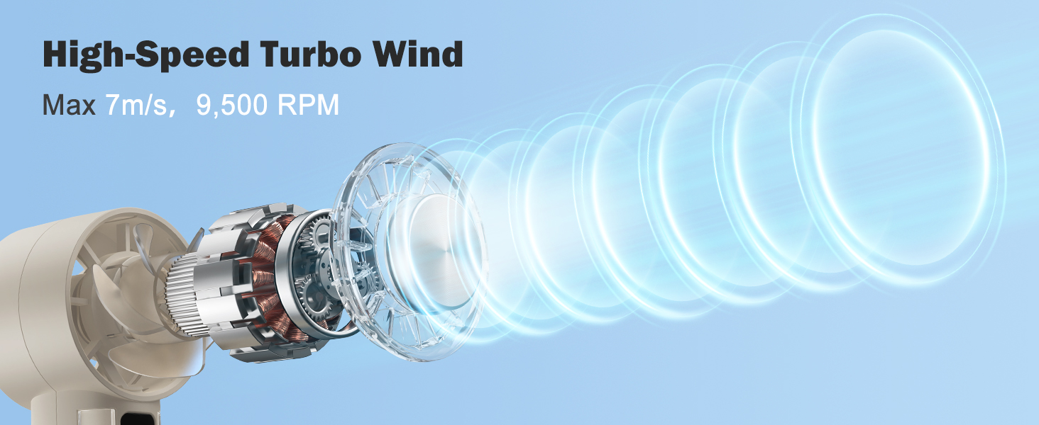 handheld electric fan